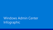 Windows Admin Center Infographic